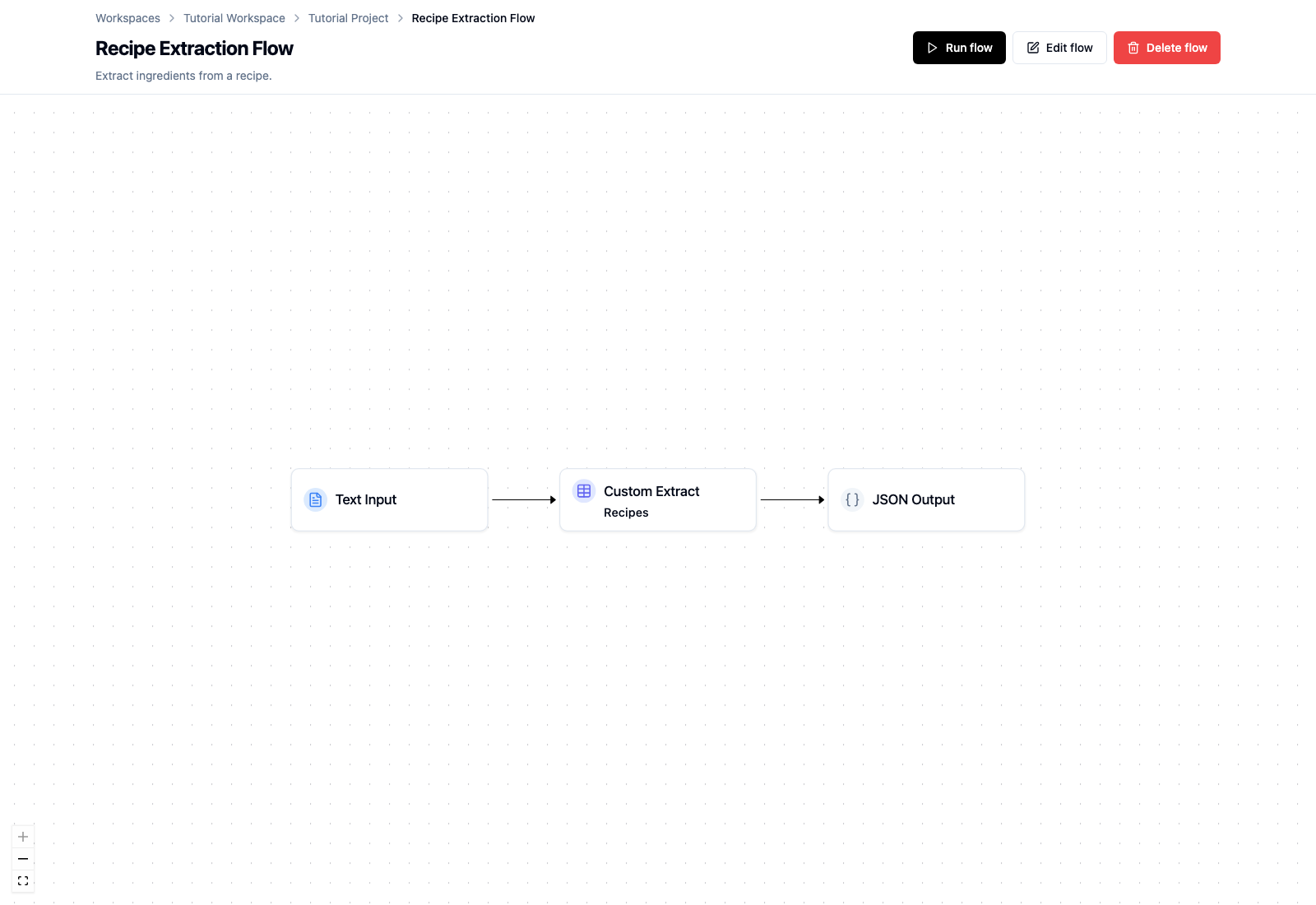 Recipe Extraction Flow ready to run