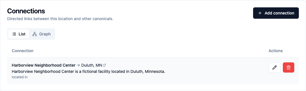 Connection from Harborview Neighborhood Center to Duluth