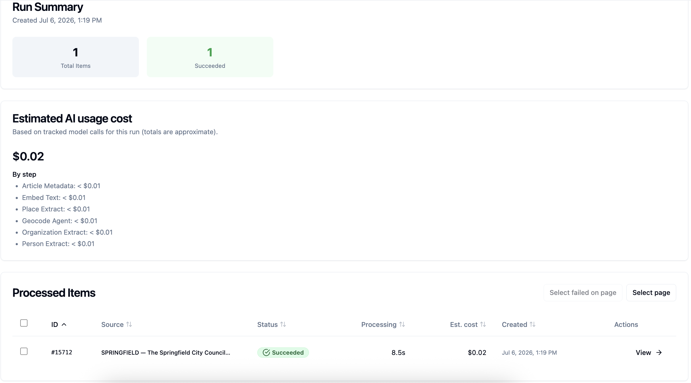 Run summary showing item counts, estimated AI usage cost, and processed item status
