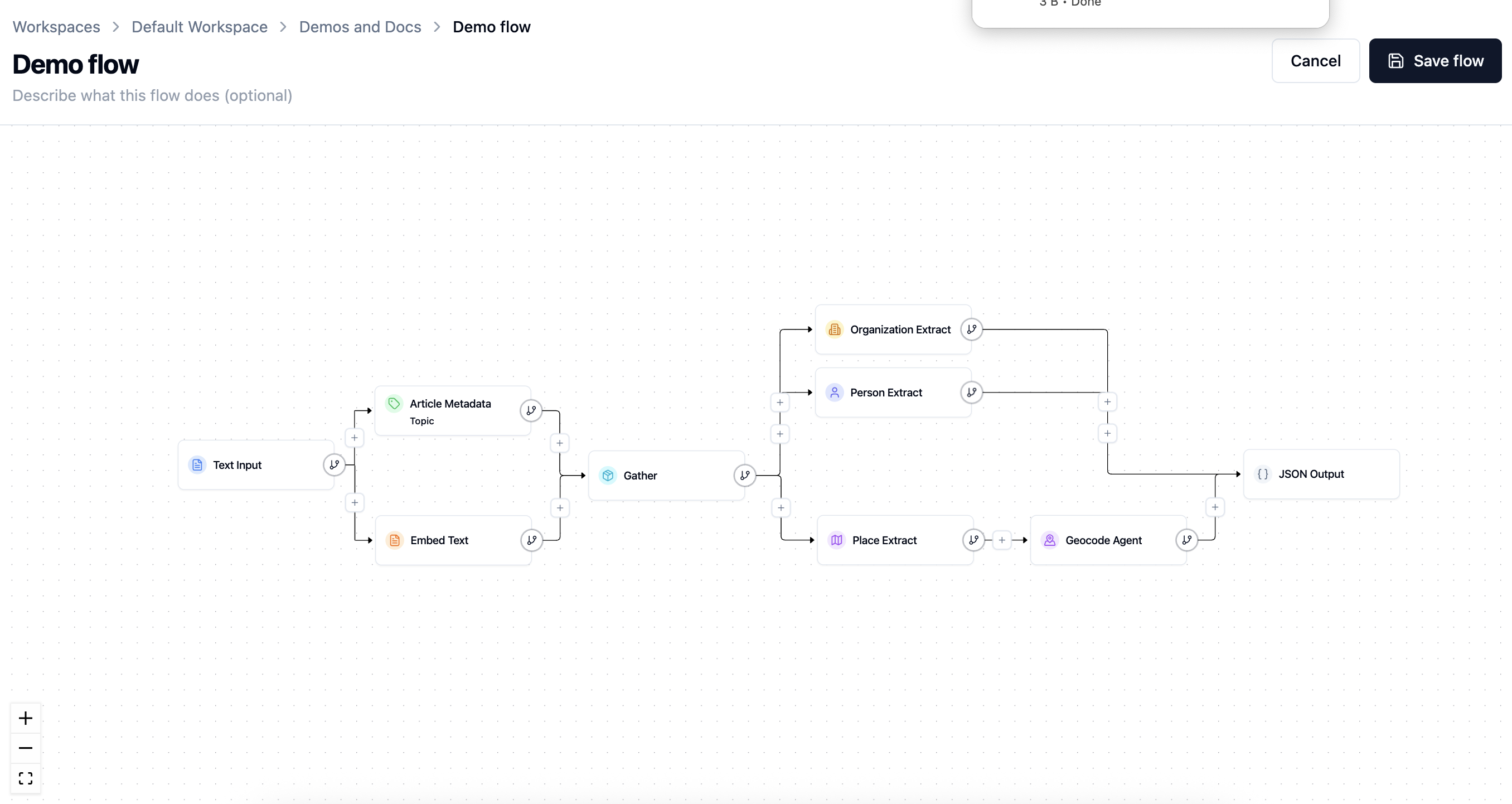 Demo flow with text input, metadata, embedding, person, organization, place, geocoding, and JSON output nodes