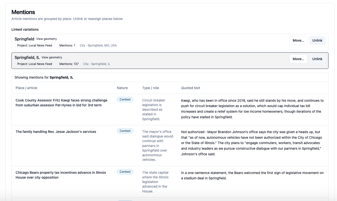 Stylebook canonical location page showing article mentions grouped under Springfield, IL